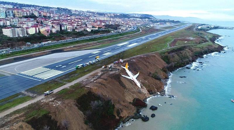 Perierga.gr - ÎÏÎ¯ÏÏÎµÏÏÎµÏ ÎµÎ¹ÎºÏÎ½ÎµÏ ÏÏÎ·Î½ Î¤Î¿ÏÏÎºÎ¯Î±: ÎÎµÏÎ¿ÏÎ»Î¬Î½Î¿ Î³Î»Î¯ÏÏÏÎ·ÏÎµ ÏÏÎ¿Î½ Î³ÎºÏÎµÎ¼Ï!