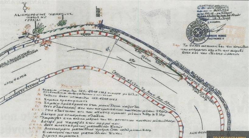 sxediagramma padelidis