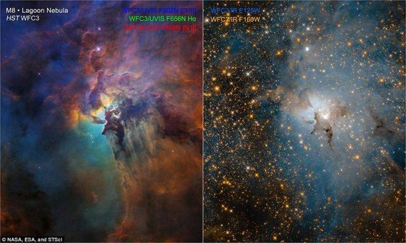 Perierga.gr - Θεαματικές εικόνες της NASA από ένα κολοσσιαίο αστρικό νεφέλωμα